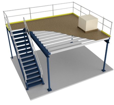 Picture for category Mezzanine Kits